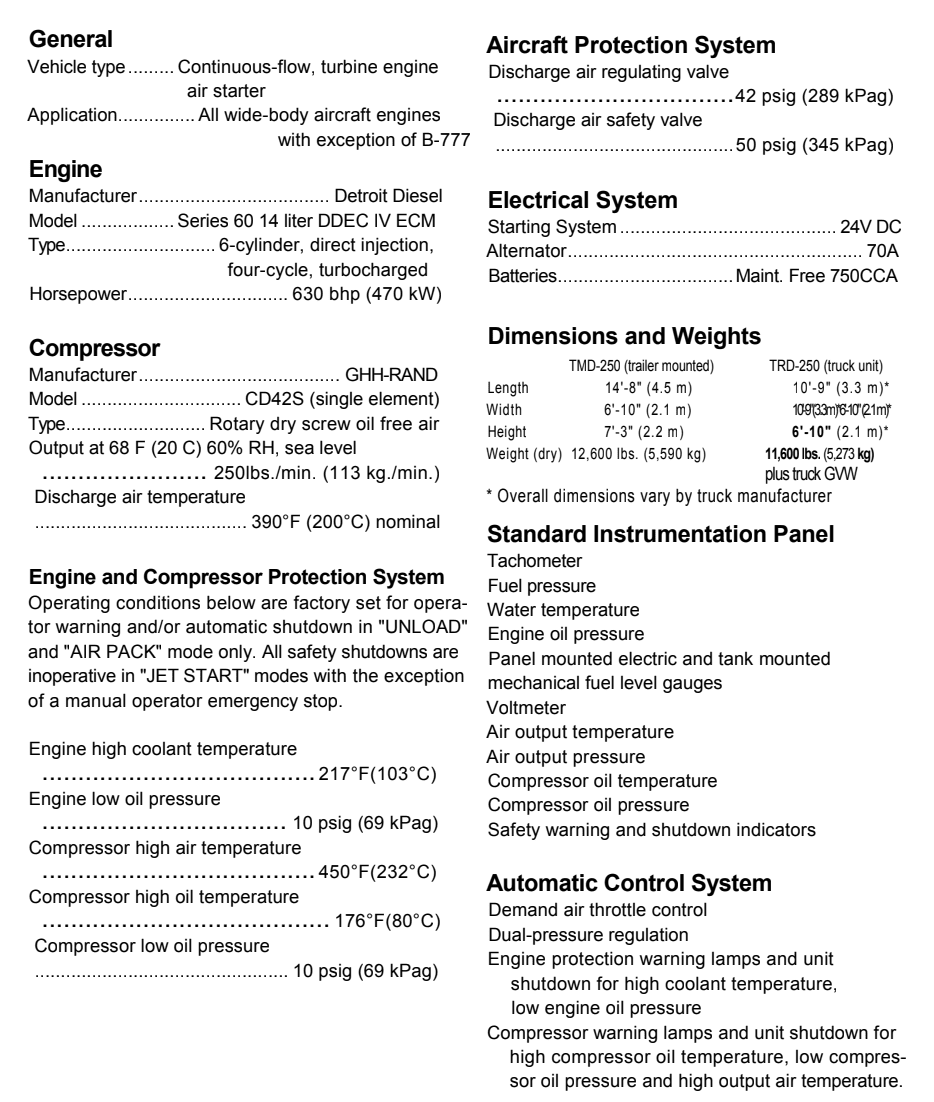 TUG TMD 250 SPECIFICATIONS